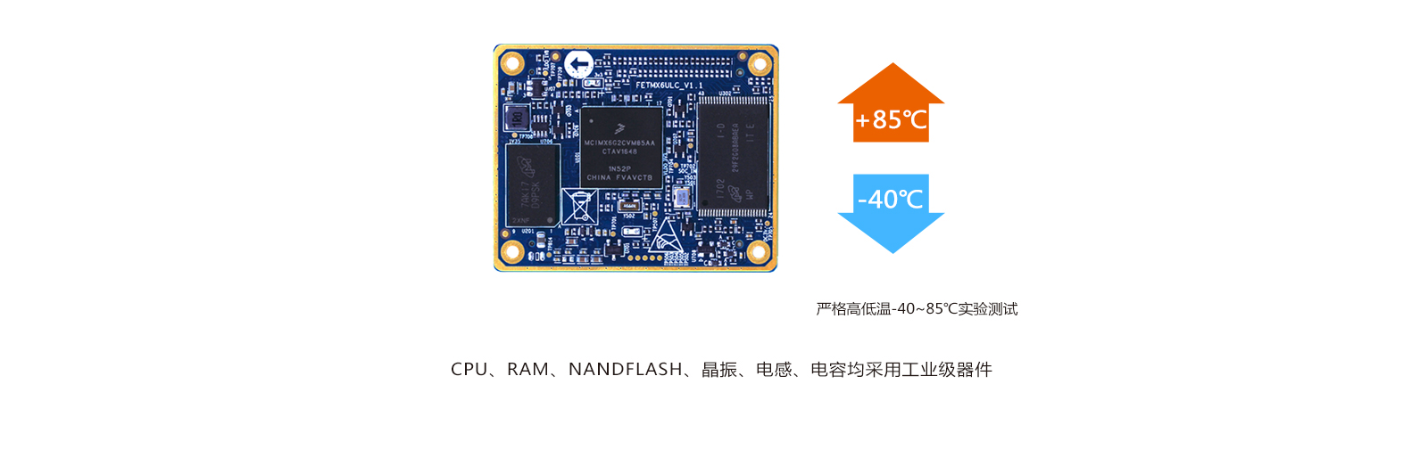 i.MX6UL工業(yè)級(jí)設(shè)計(jì)核心板