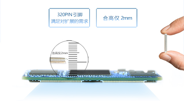 iMX6DL通過超薄連接器連接phone