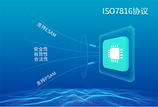 充電樁、廣告機(jī)、新零售工控機(jī)安全模塊phone