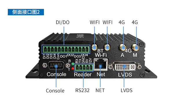 充電樁、廣告機(jī)、新零售工控機(jī)側(cè)面接口圖phone