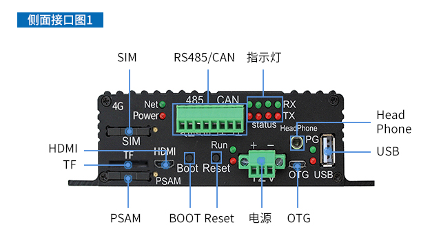 充電樁、廣告機(jī)、新零售工控機(jī)接口圖phone