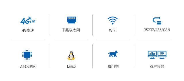 充電樁、廣告機(jī)、新零售工控機(jī)基礎(chǔ)參數(shù)phone